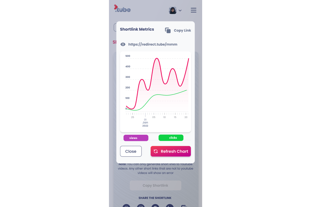 Get Real-Time Analytics with .tube
